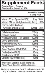 HARDROCK METHYLZENE ECA STACK 100 Cps facts