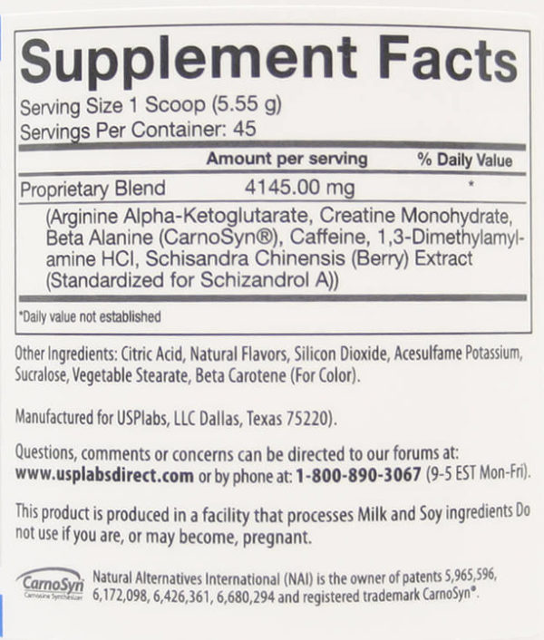 USP Labs JACK 3D facts