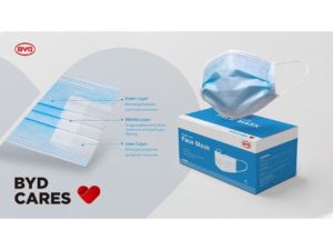 Mascherine chirurgiche BYD confezione