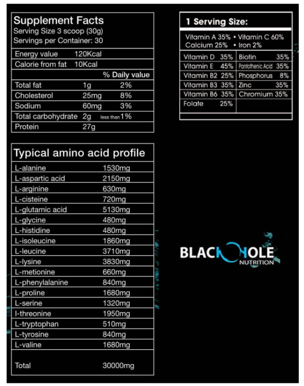 ISO ZERO PROTEIN 908 Grammi 2 Lb Black Hole Info
